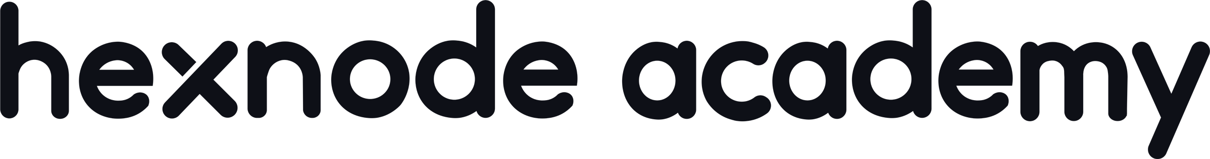 Hexnode Academy