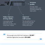 What-you-should-know-about-ELDs