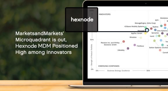 MarketsandMarkets’ Microquadrant- Hexnode positioned high among innovators