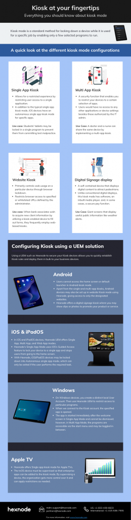 Kiosk mode at your fingertips