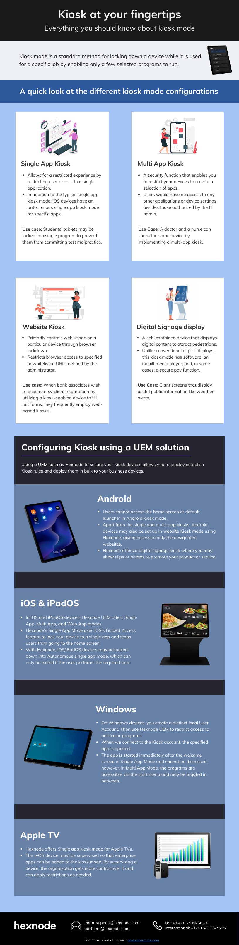 Kiosk mode at your fingertips