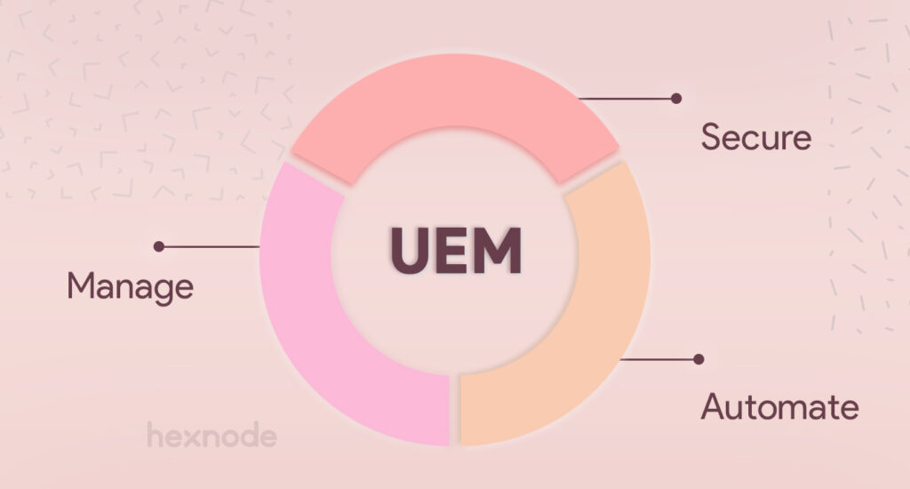 What is Unified Endpoint Management (UEM)?