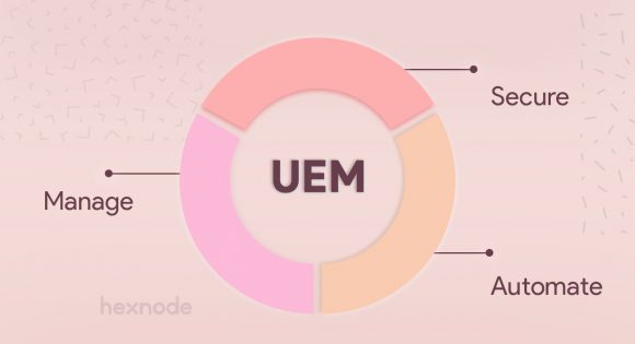 Unified endpoint management
