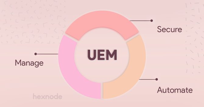 Unified endpoint management