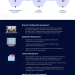 What is Unified Endpoint Management (UEM)?