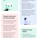 Switching-UEM-providers-Heres-what-you-should-know