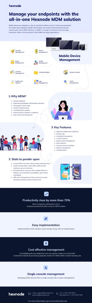 mobile workforce mobile workforce