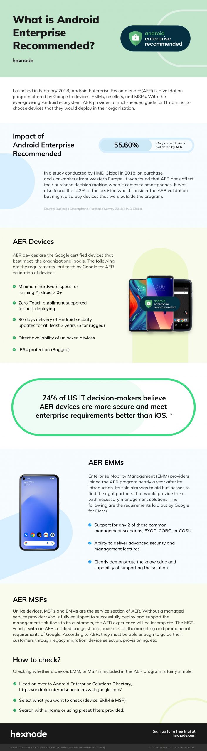 What is Android Enterprise Recommended