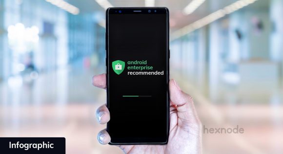 What is Android Enterprise Recommended