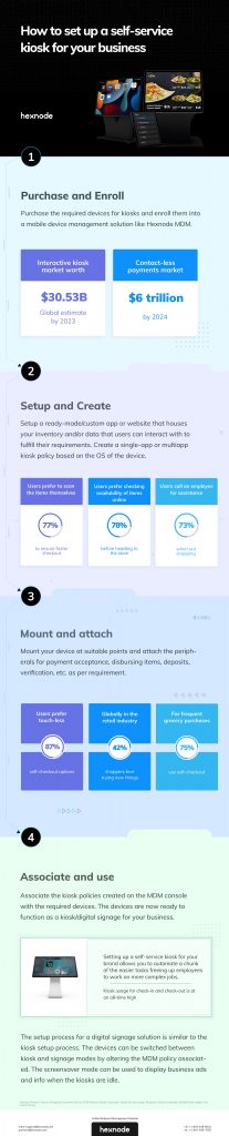 Self service kiosk Self service kiosk