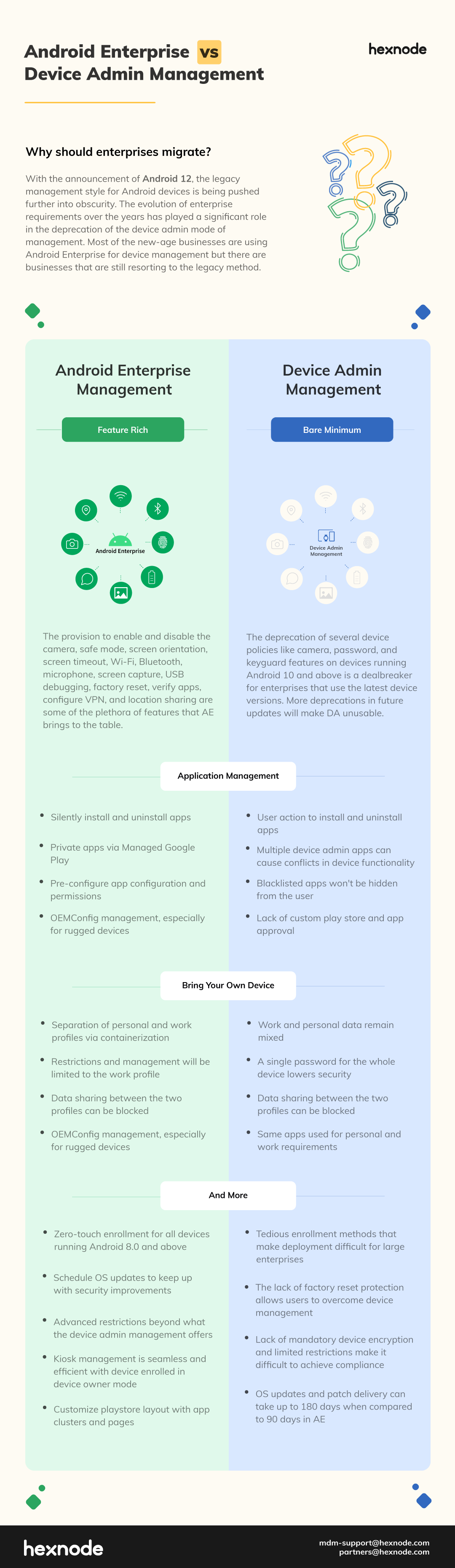 Android Enterprise vs Device Admin Why should enterprises migrate