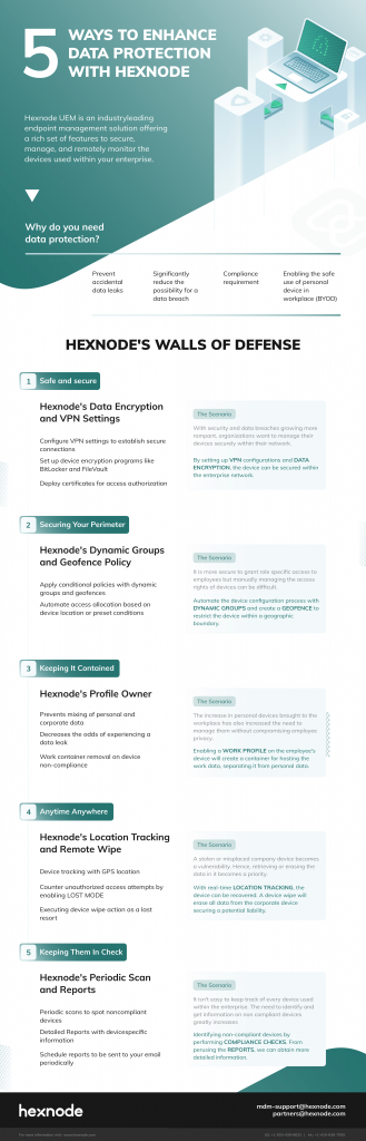 Bolster-your-enterprise-security-with-a-data-protection-solution