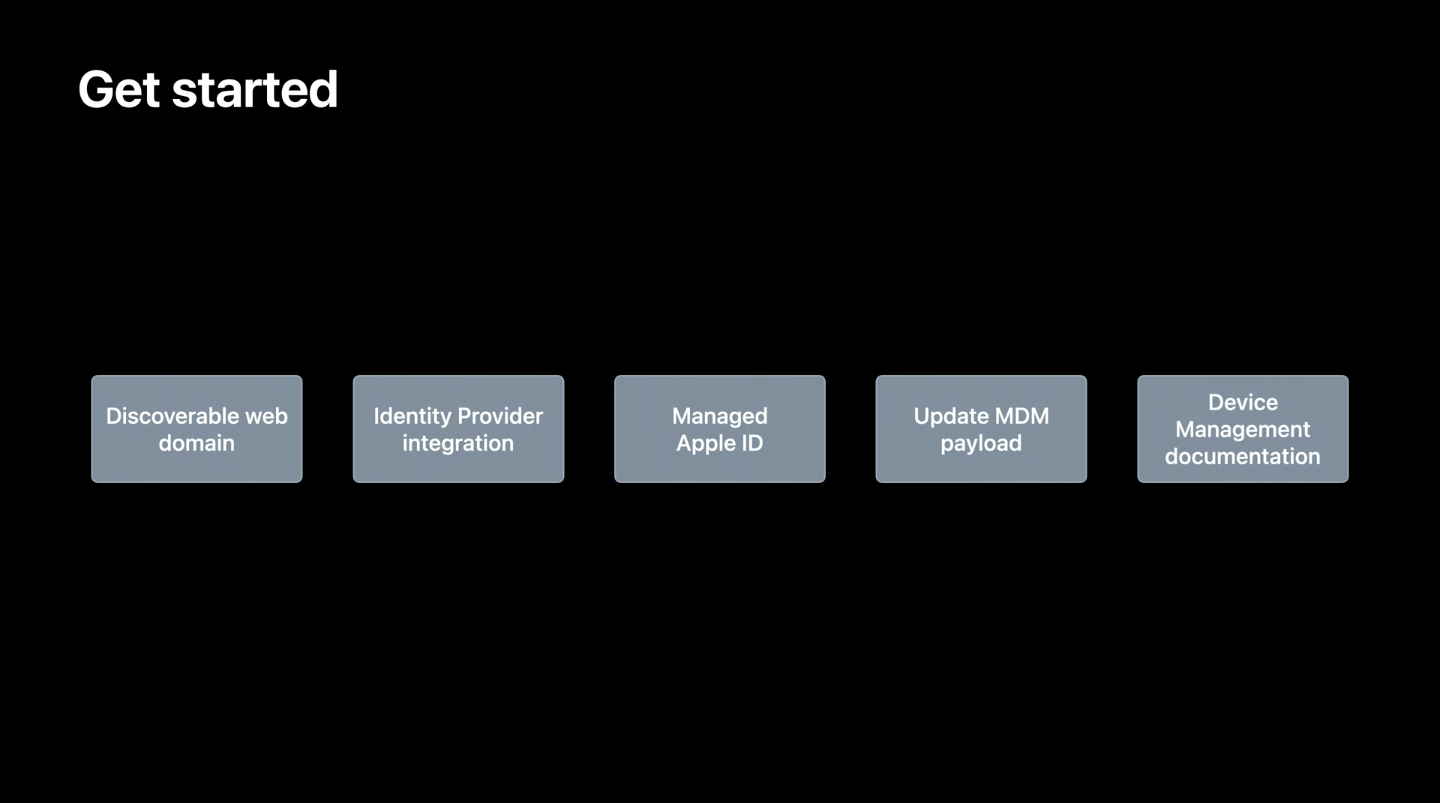 Four components of account driven user enrollment onboarding flow