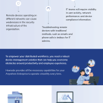 Anywhere-Enterprise-Work-from-anywhere-and-everywhere