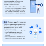 Cybersecurity-in-schools