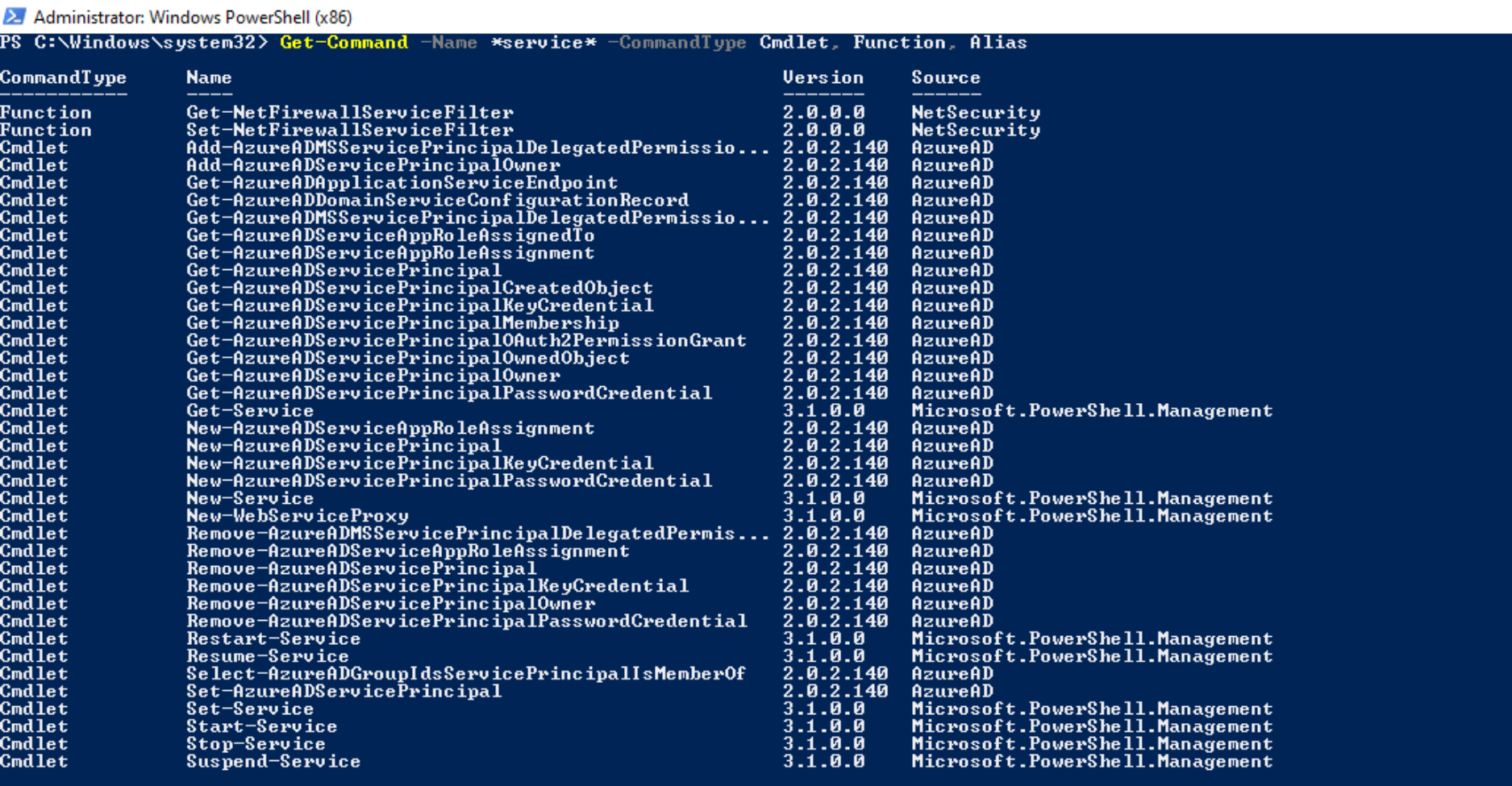 Output for Get-Command -Name Service with additional parameters