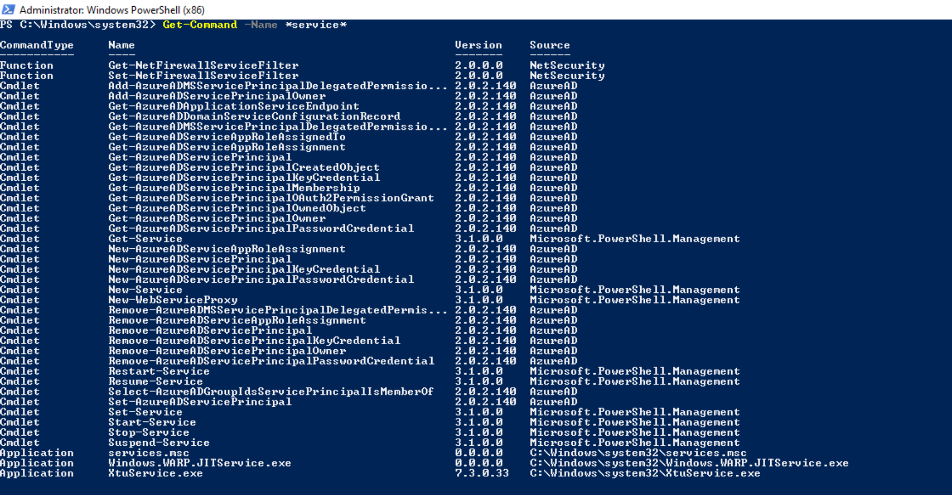 Windows PowerShell Scripting Tutorial For Beginners