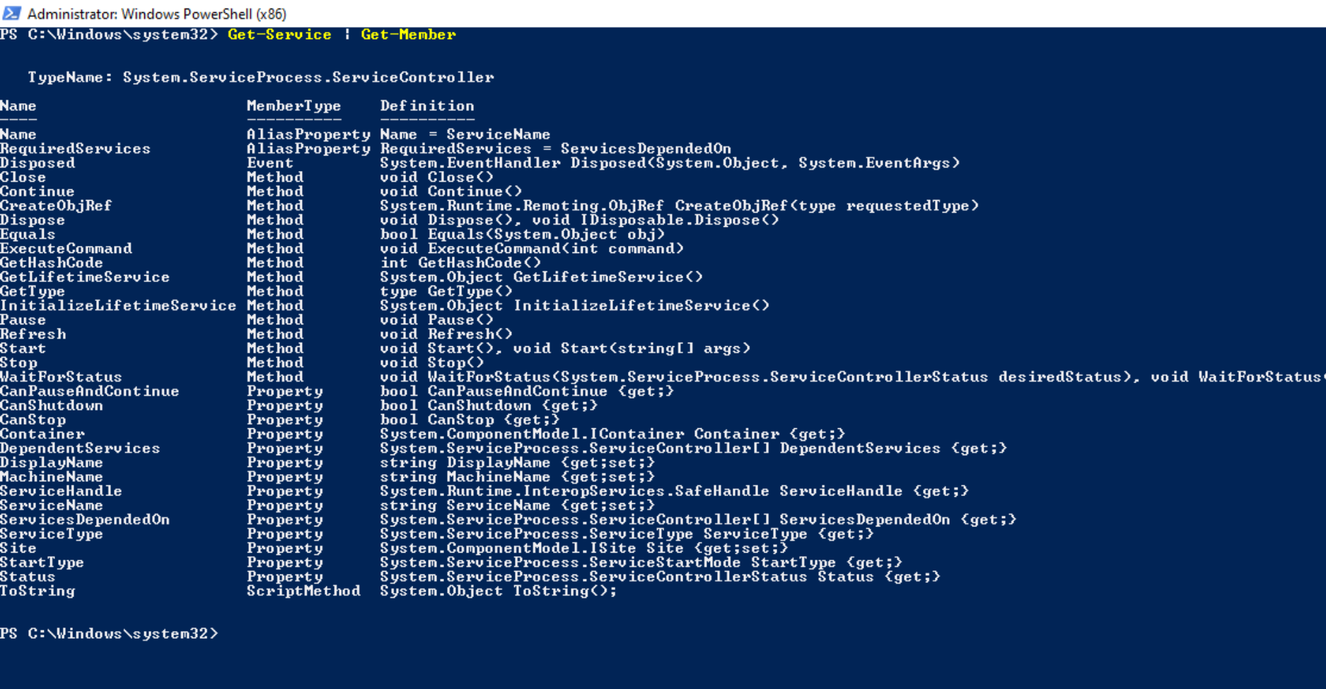 Windows PowerShell Scripting Tutorial For Beginners