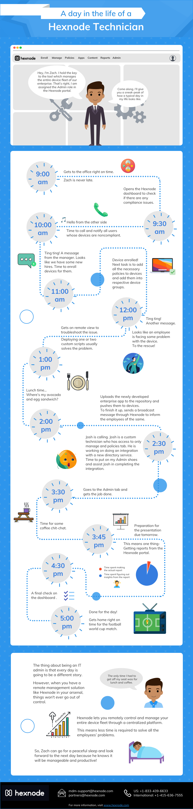A day in the life of a Hexnode technician