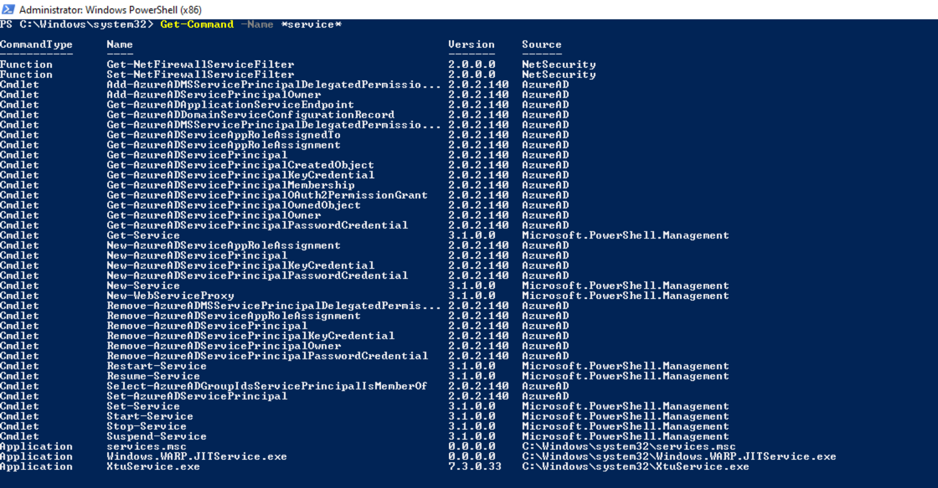 Output for Get-Command -Name Service