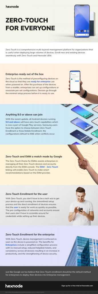 Zero-Touch enrollment for everyone