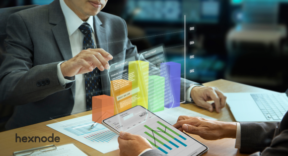 ROI of mobile workforce