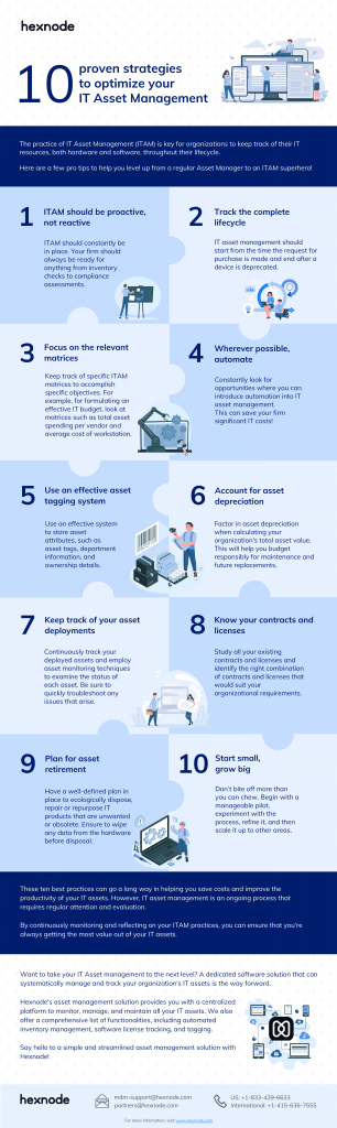 Asset management best practices 10 proven strategies to optimize your IT asset management