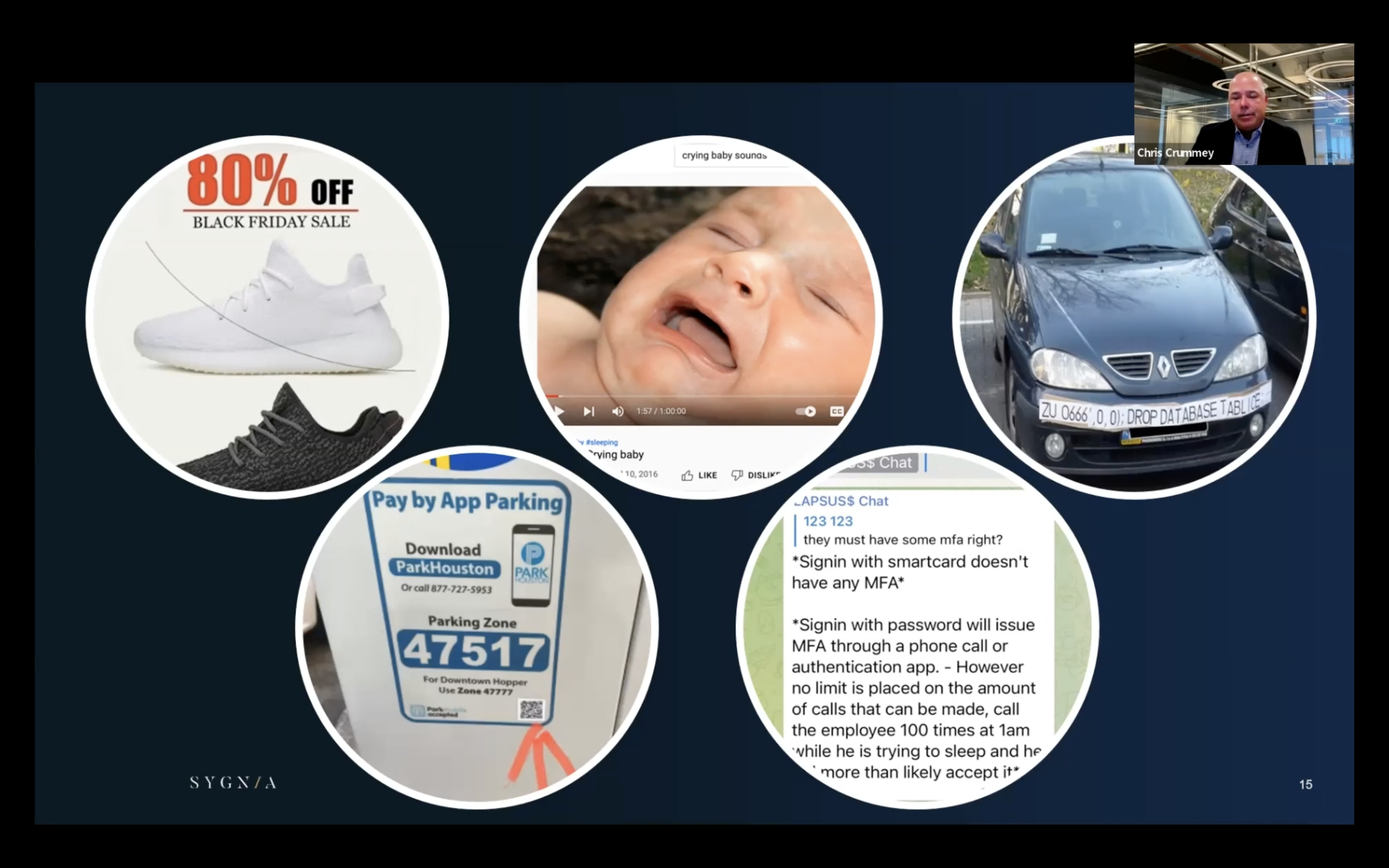 Perception Blindness