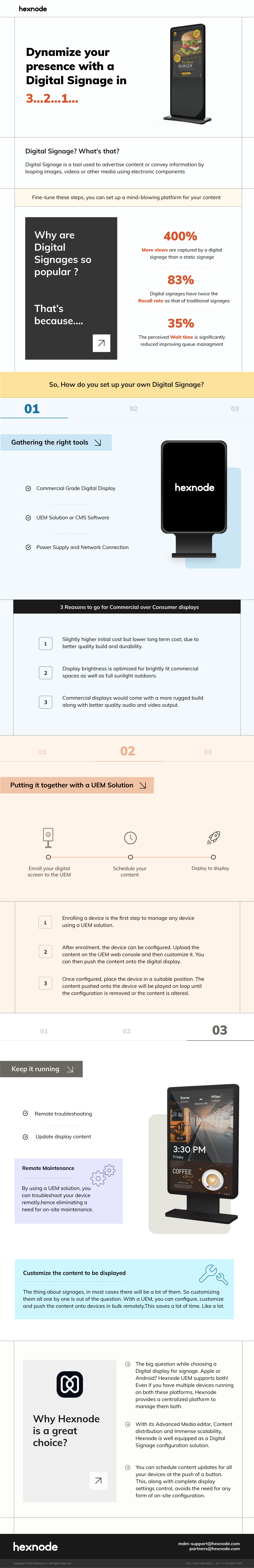Dynamize your presence with a digital signage