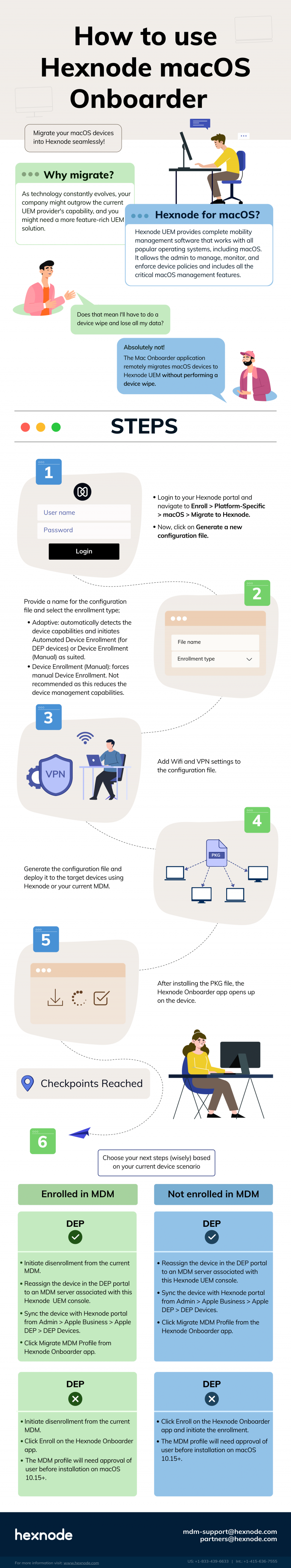 How to streamline UEM migration using Hexnode Gateway?