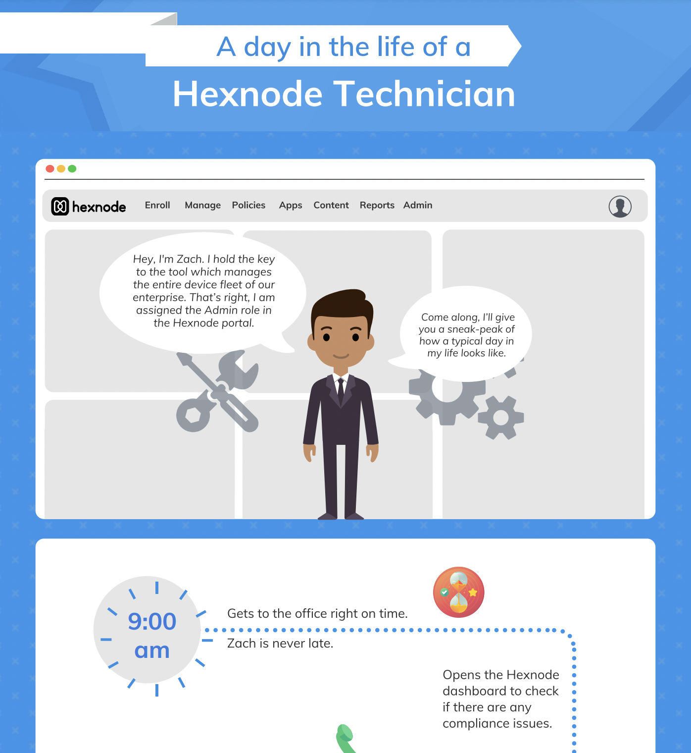 A day in the life of a Hexnode technician