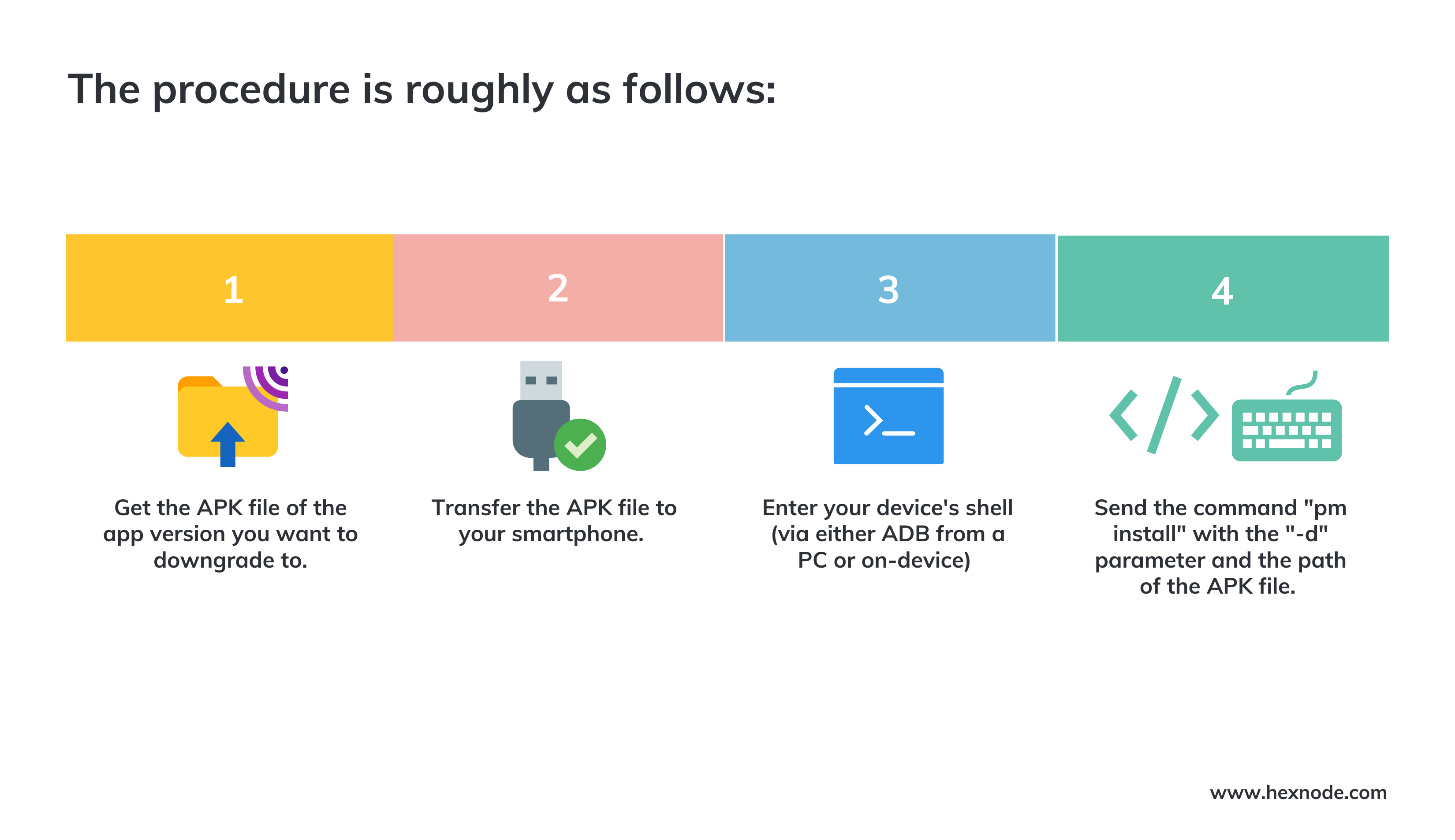 Steps to downgrade an Android app and keep the existing data