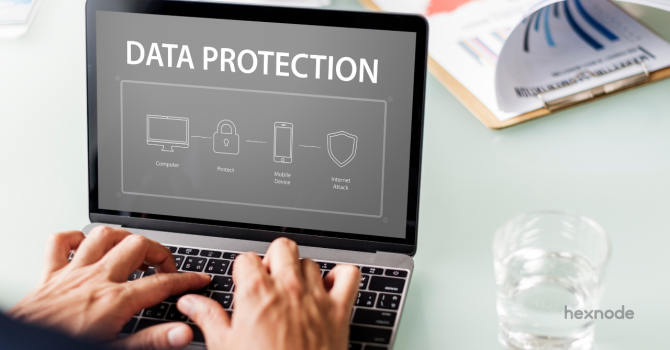 mobile device security best practices - cover image