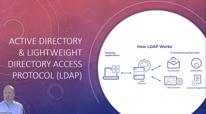 Andrew Wilder session