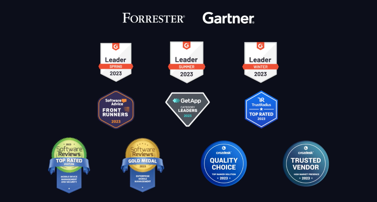 Awards and accolades