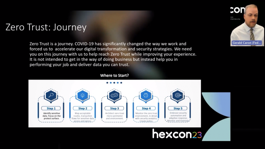 An overview of Zero-trust