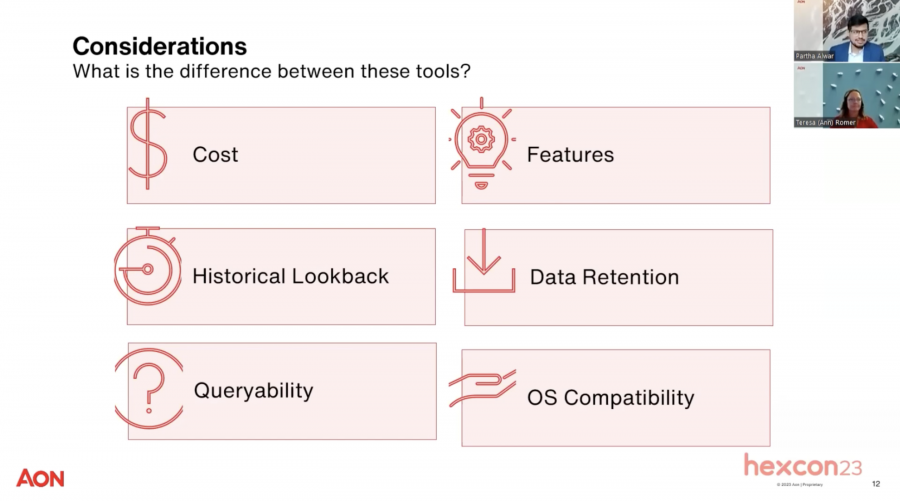 Considerations before choosing an EDR console