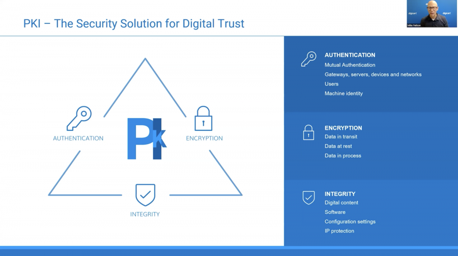 Digital trust infrastructure