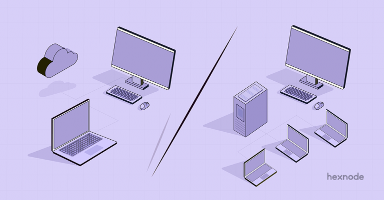 group policy object