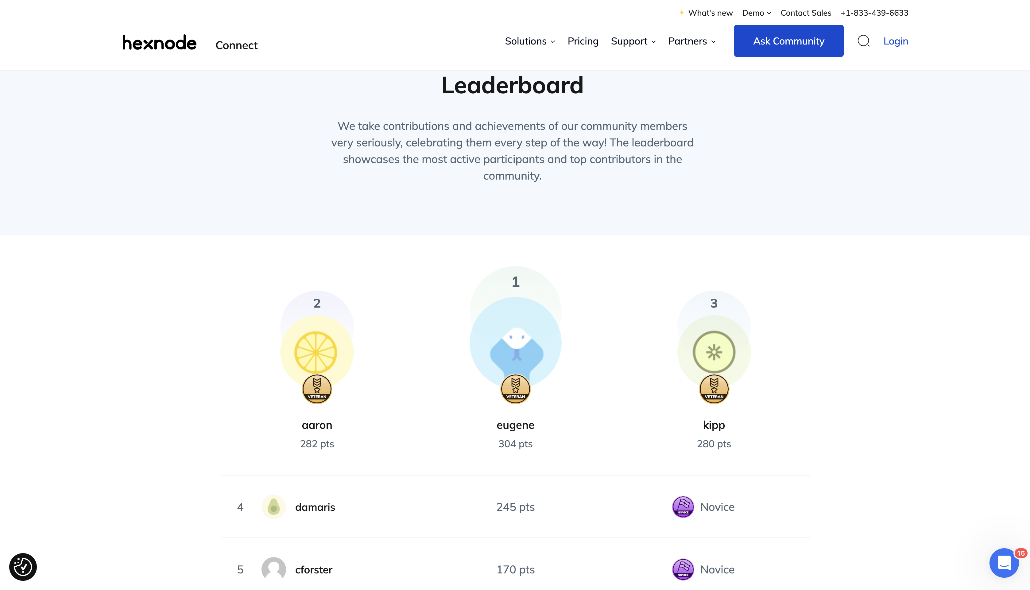 Leaderboard in Hexnode Connect