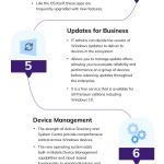 10-reasons-why-Windows-remains-the-first-choice-among-corporates