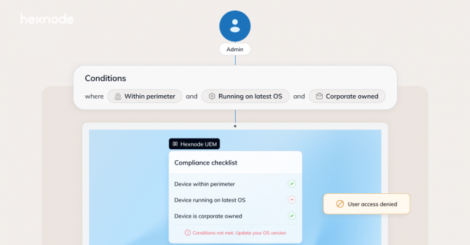 Hexnode Expands Zero Trust Capabilities with Advanced Compliance Controls and Conditional Access