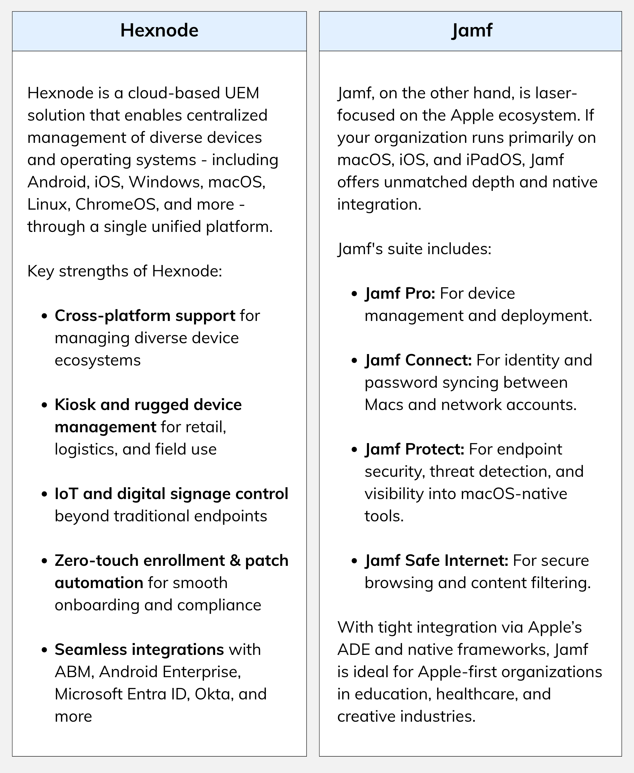 Overview of Hexnode and Jamf
