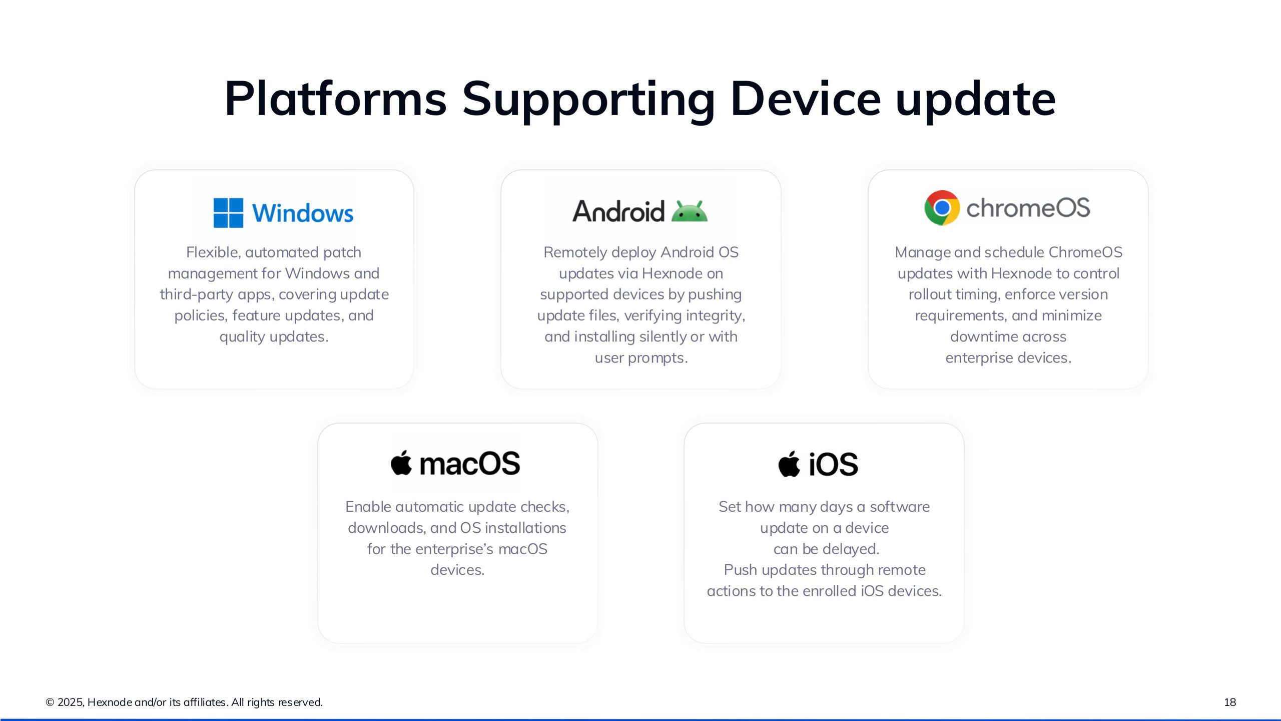 Hexnode Platform Support