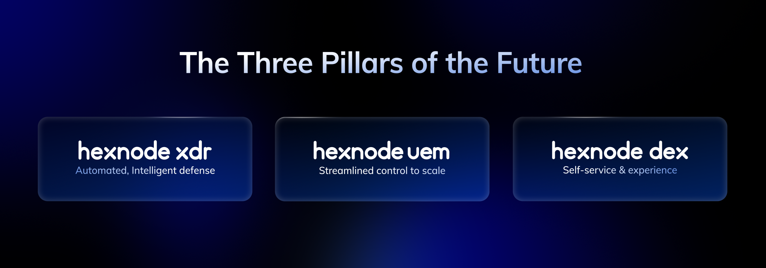 hexnode products
