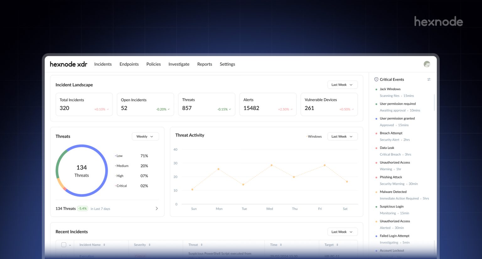 The Ultimate Guide to XDR (Extended Detection and Response)