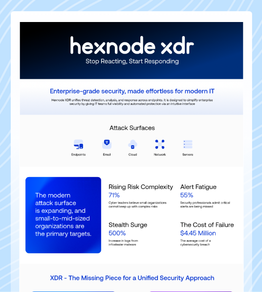  Hexnode XDR Info Sheet 
