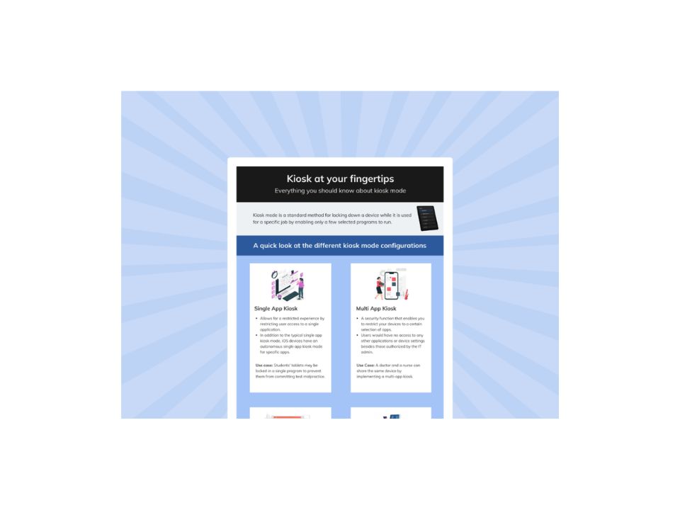 Kiosk at your fingertips