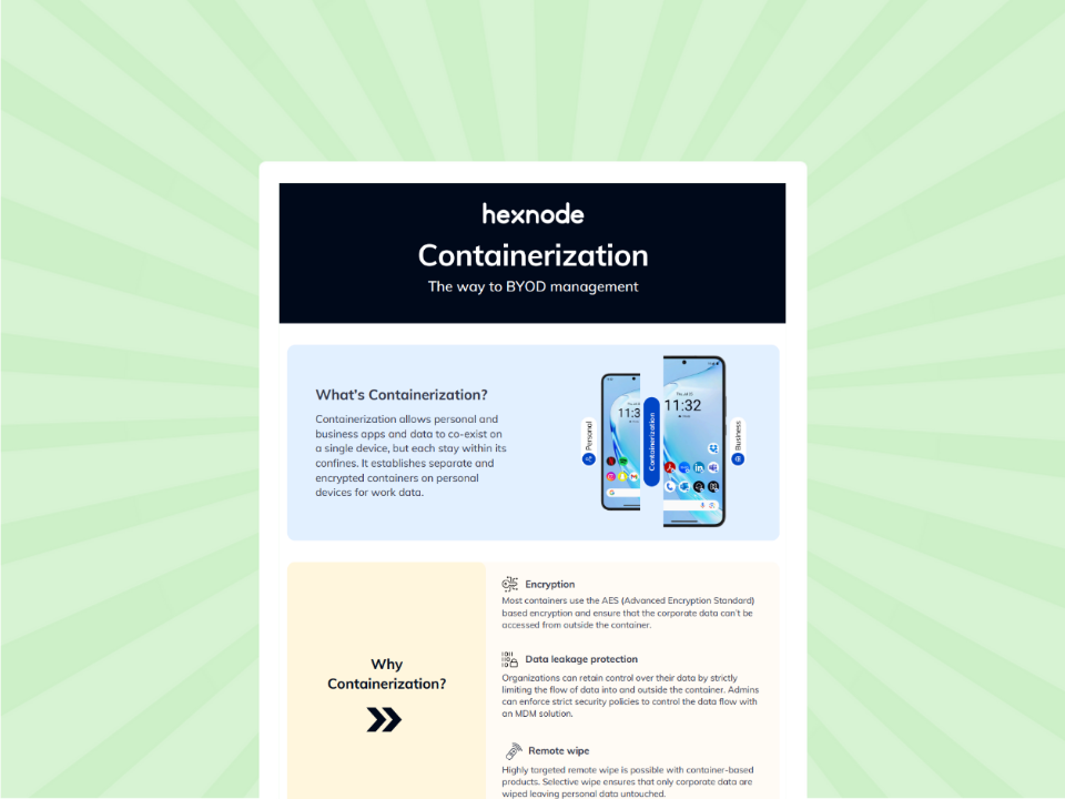 Containerization-Smarter BYOD Management for Enterprises