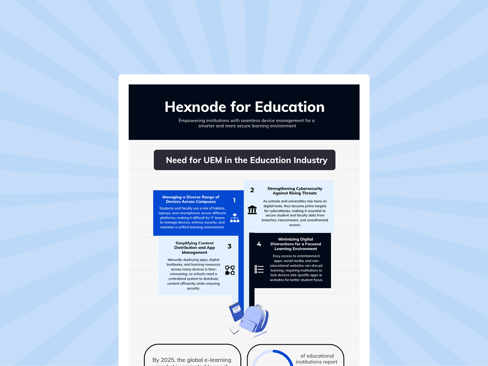 Hexnode for Education